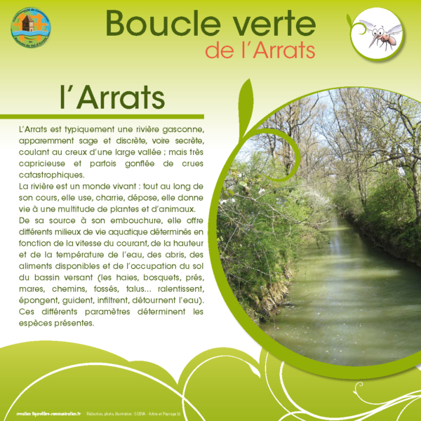 La boucle verte de L’Arrats